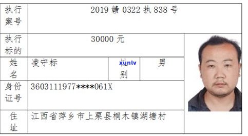 欠信用卡被列入失信会拘留吗-欠信用卡被列入失信会拘留吗知乎