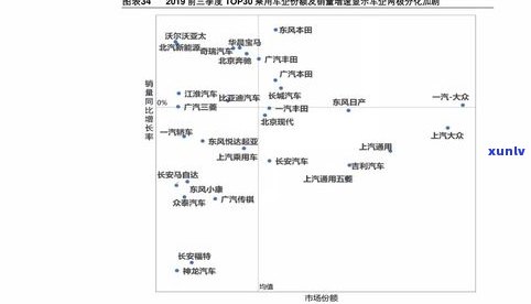 欠银行信用卡两万还不上会坐牢吗？解决方案全解析