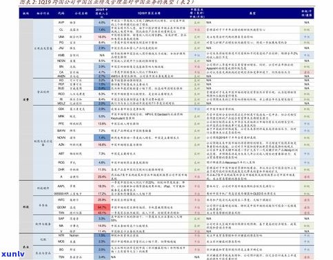 欠信用卡钱无力偿还是不是会被判刑？解决方案与可能结果