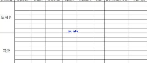 欠信用卡无力偿还是否构成诈骗？相关法律问题解析