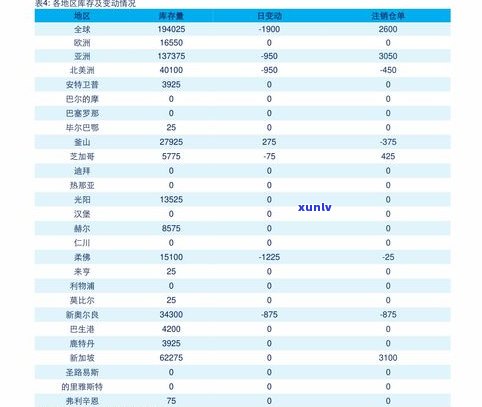 欠信用卡钱无力偿还会坐牢吗-欠信用卡的钱无力偿还会坐牢吗