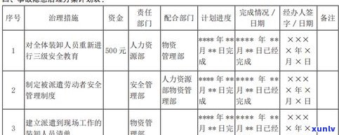 存放普洱茶的湿度要求：标准、适宜围及与度的关系