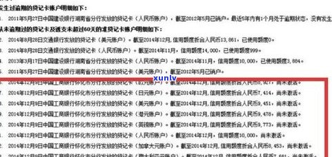 欠信用卡17000会立案吗？熟悉可能的法律结果与应对措