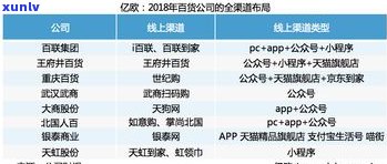 顺通号普洱茶：价格、品质及购买渠道全解析