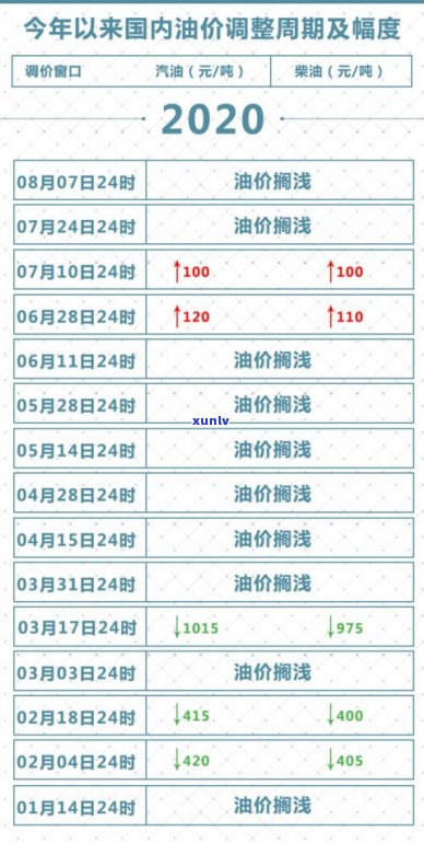 金牡丹普洱茶价格查询及官网信息一览