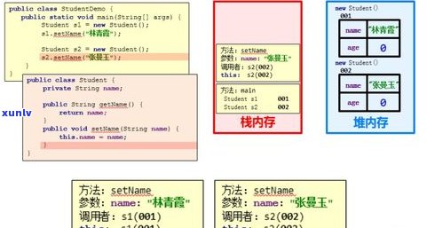 中期普洱茶的缺点解析：特性和问题全了解