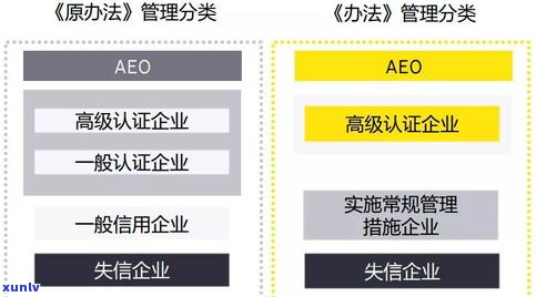 州普洱茶交易所：官网、地址及交易平台全攻略