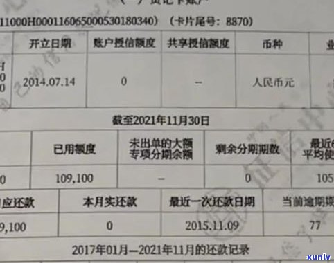 欠平安普钱不还：结果会否作用记录？