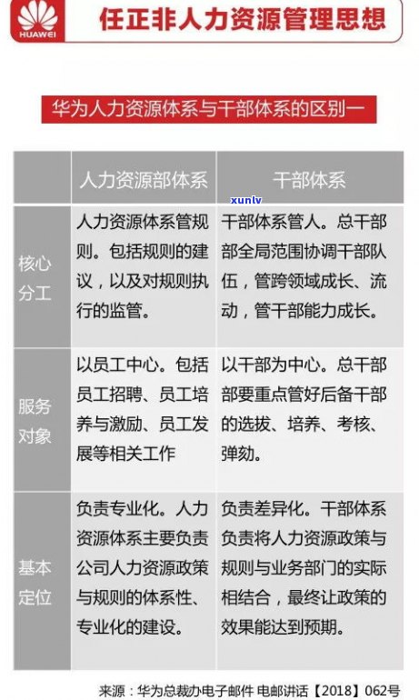 揭秘福海茶厂与大益的关系：两者有何联系？哪家更好？福海茶厂并非勐海茶厂，它是大厂吗？