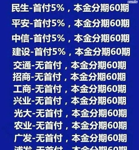 欠信用卡2000会否上门？知乎探讨