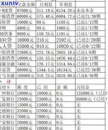 欠网贷信用卡人死了要家人还吗-欠网贷信用卡人死了要家人还吗安全吗