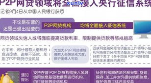 欠网贷5万三年未还，会坐牢吗？怎样协商解决并避免上？