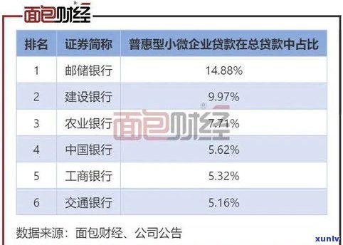 普洱农业银行 *** 号码及查询方式全攻略