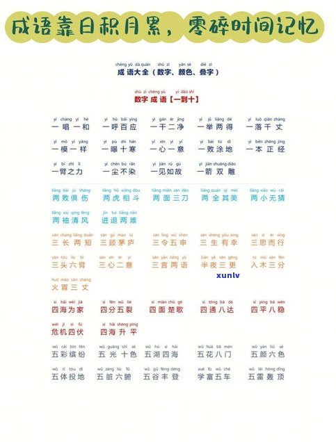 遮云蔽日的拼音、解释及是不是为成语辨析