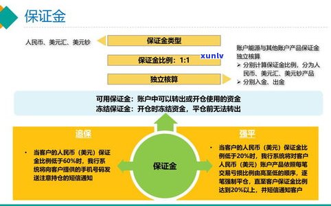 欠款银行100万不还：可能面临的结果及解决办法