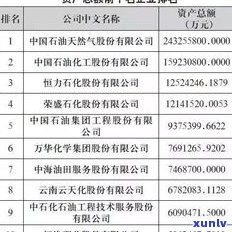 吉安知名熟普洱茶企业一览：排名与名单