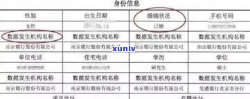 欠信用卡多少钱会上？作用及结果全面解析