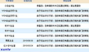 欠信用卡多少钱会上？作用及结果全面解析