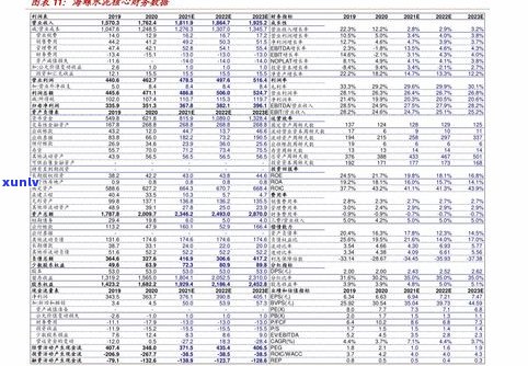 欠200万无力偿还：需要坐牢吗？多久会判刑？