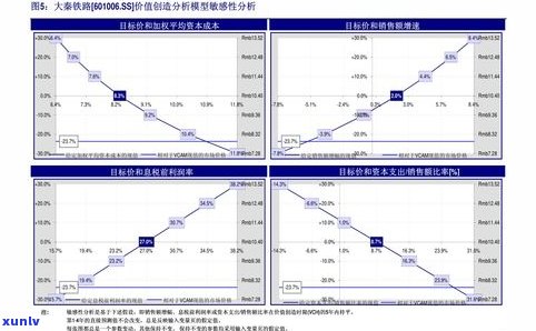 欠债200万无力偿还会坐牢吗？探讨欠款400万不还会被判多久、老身不还的结果以及没钱被强制实行的解决  