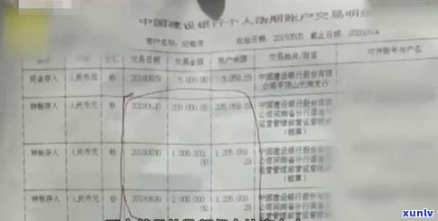 欠200万无力偿还需要坐牢吗-我欠银行60万被起诉了怎么办