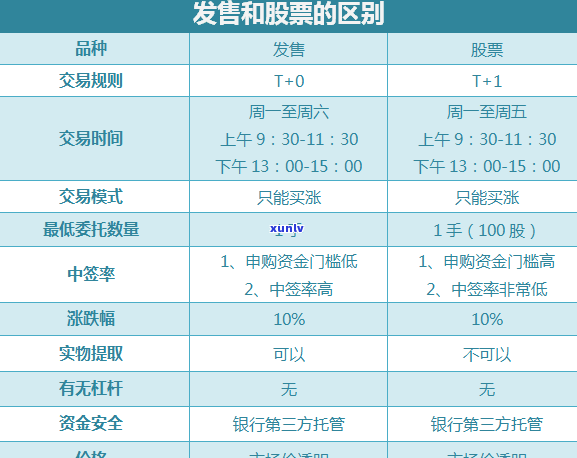 辽熟普洱茶价格查询：最新官网报价及2021年市场行情