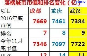 普洱茶供应商大全：名录、排名、联系方式一网打尽