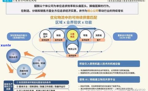 普洱茶供应链批发-普洱茶供应链批发平台