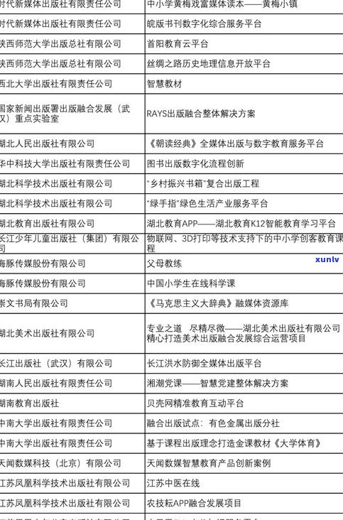 普洱茶厂改制详情：时间、名称、方案与最新进展