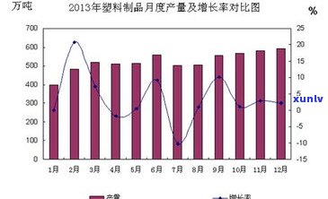 新余茶叶：产地、店铺、市场规模与产量全解析