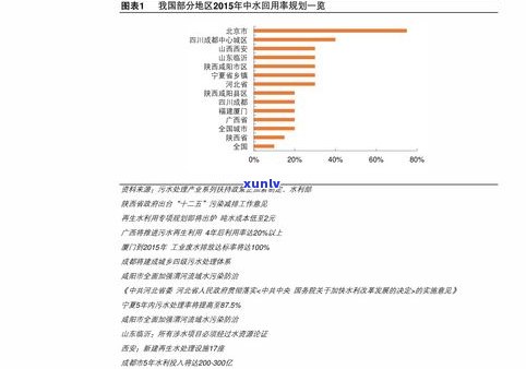 陈宫廷普洱茶价格表：全面收录最新价格及图片信息