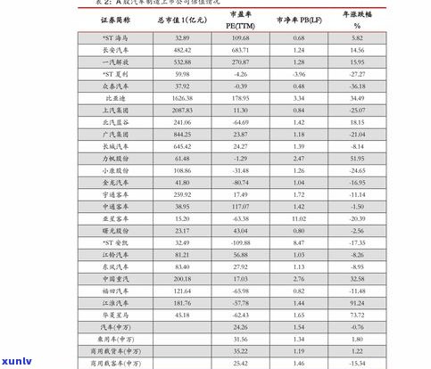 陈宫廷普洱茶价格表：全面收录最新价格及图片信息