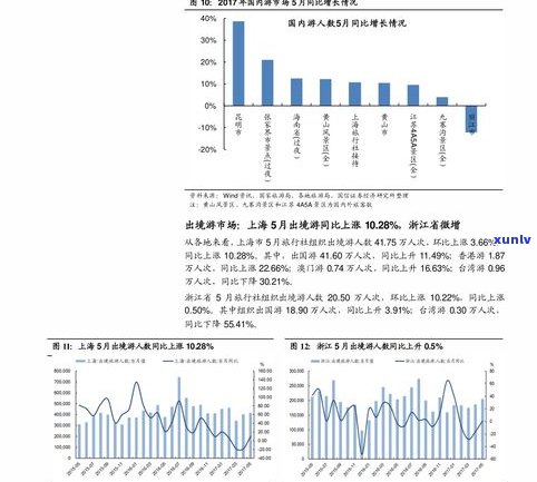 陈宫廷普洱茶价格表：全面收录最新价格及图片信息