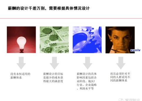 玉石首饰促销方案：策划、设计与实施全攻略