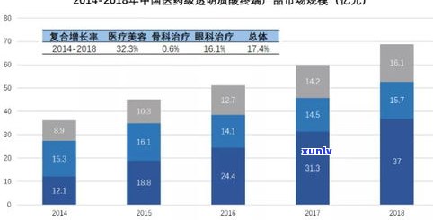 普洱茶发酵的度、湿度与时间：详解全程控制要点