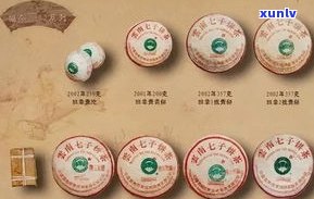 普洱茶级别顺序1-8详解：从1级到10级的区别与排名