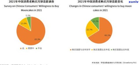 玉石会越来越贵吗？探讨其价值提升的原因与趋势