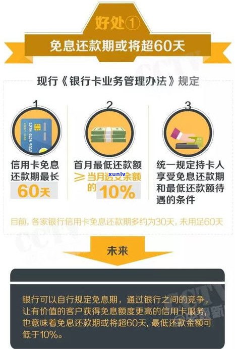 欠信用卡10万逾期一年：利息、结果及解决  全解析