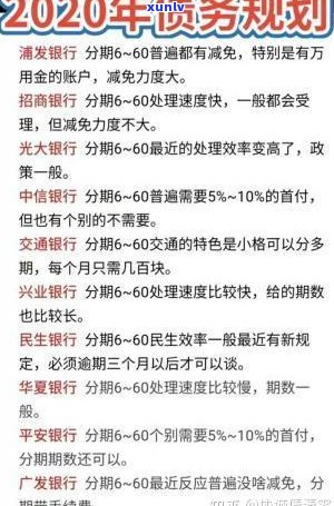 欠信用卡两年了可以协商还款吗？知乎上有哪些相关回答和建议？