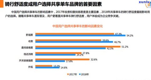 欠银行1000万还不上是否会坐牢？知乎用户分享经验与后果分析