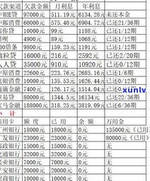 欠了70万信用卡和网贷有关系吗-欠了70万信用卡和网贷有关系吗知乎