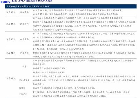 欠信用卡80万被抓后是不是仍需还款？解决方案