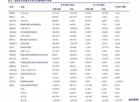 老普洱茶2020最近拍卖：价格、情况与记录全解析