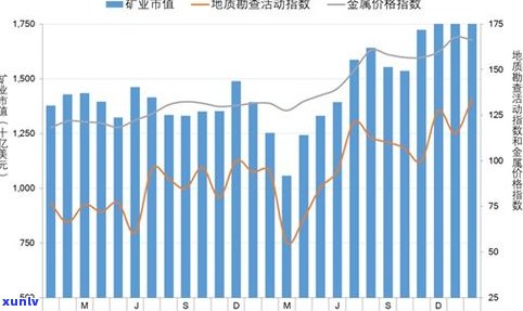 2020年普洱茶产值及产量：对比2021年的变化与趋势分析