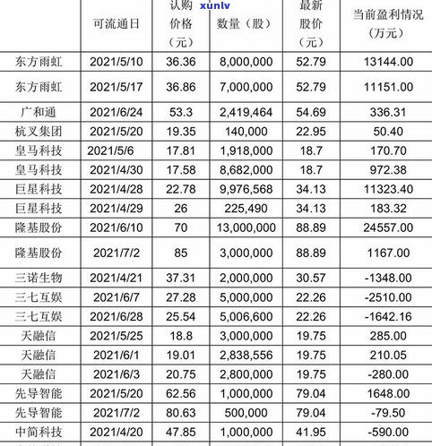 普洱茶产值排行榜-普洱茶产值排行榜前十名