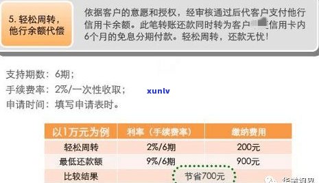 欠四大银行信用卡能否减免利息？知乎客户分享经验与解答