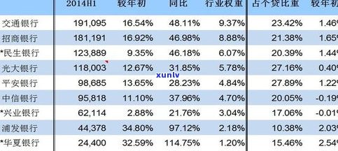 欠多家银行信用卡还不上会坐牢吗-欠多家银行信用卡还不上会坐牢吗知乎