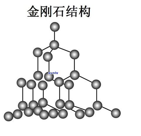 玉石会摔碎吗？探讨其硬度与抗摔能力，附图解析