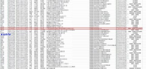 欠信用卡警察逮捕流程需要多久？从报案到结案、放款的时间解析