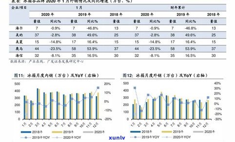 虎标普洱茶排名排行：十大及收藏价值分析，与大益普洱比较